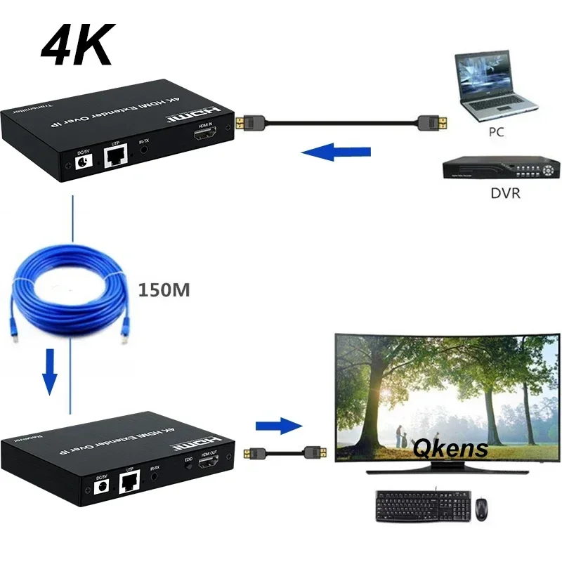 4K 150M IP HDMI KVM Extender V - Hdmi Cable บทวิจารณ์และราคา